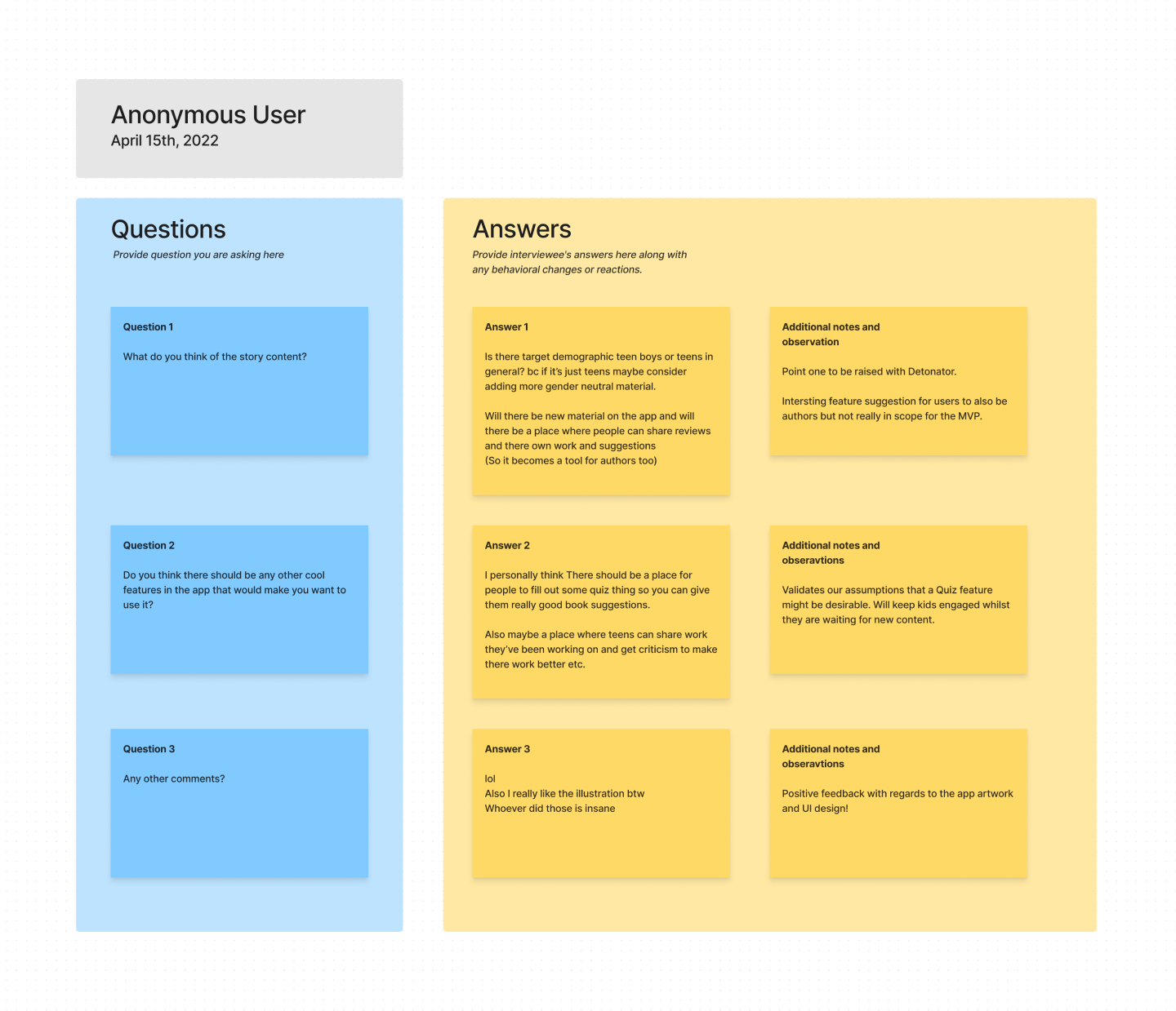 User Persona